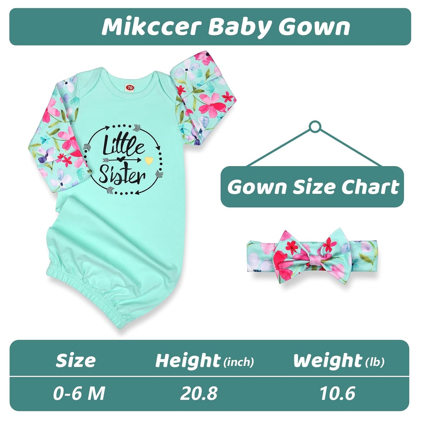 Baby Gown 0-6 Months Newborn, Super Soft Breathable Baby Nightgowns, Little Sister Nightgowns Coming Home Infant Gown with Headband Set Mint Green