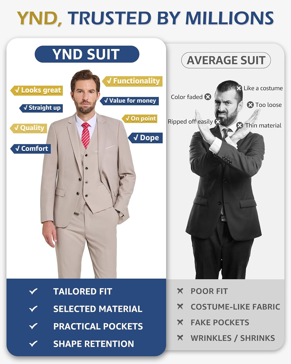 Men'S 3 Piece Suit Set with Tie, 2 Button Slim Fit Solid Blazer Jacket Vest Pants, Business Wedding Party Suits for Men